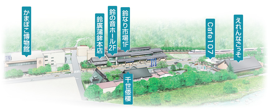 鈴なり市場軒下出店