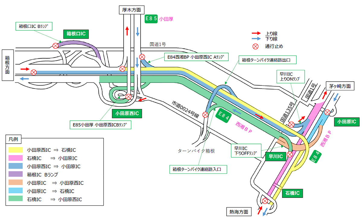 西 湘 バイパス 通行止め