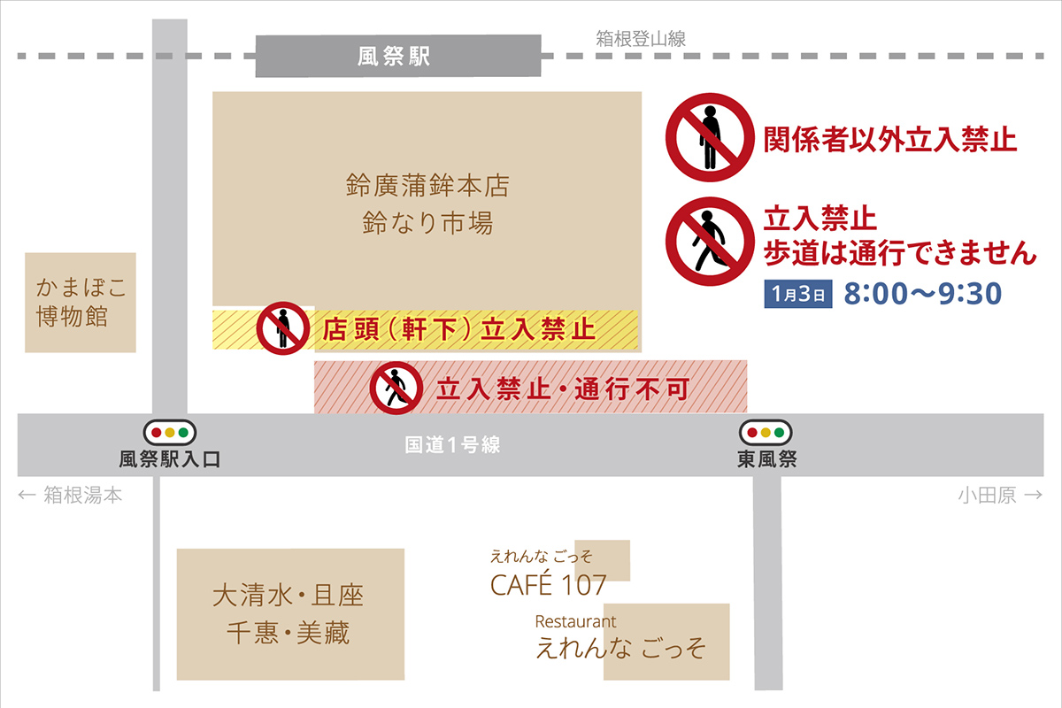 小田原中継所について　1月3日(複路)7区